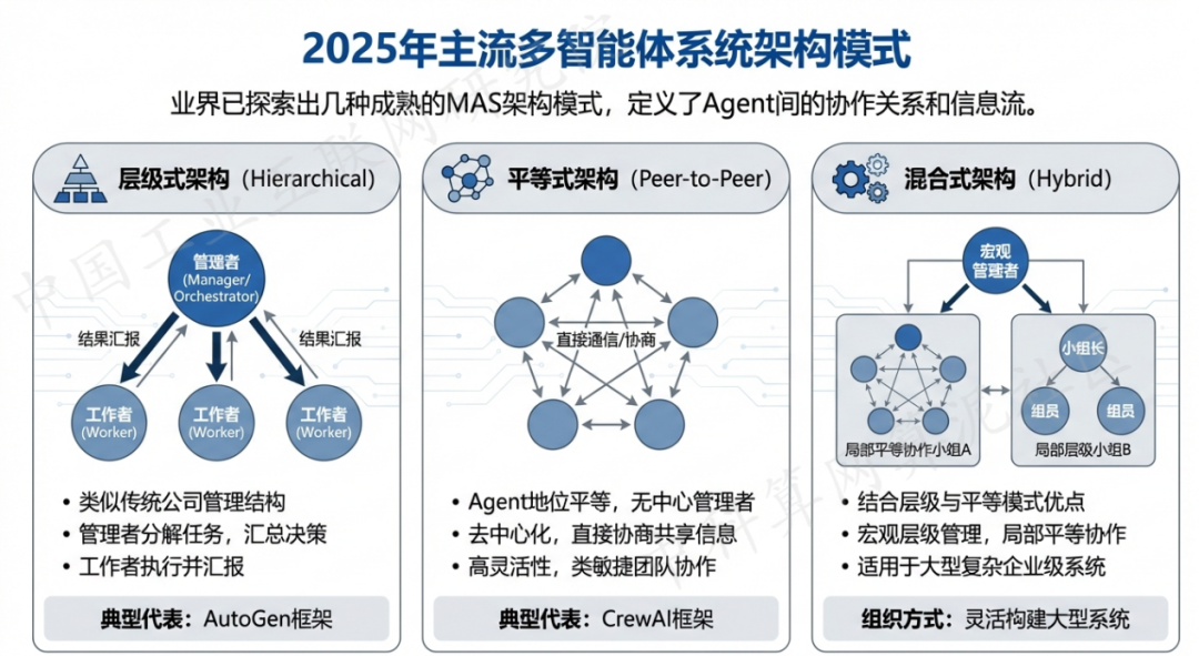 德清县 AI 智能体商业应用探析：智能自主程序助力企业数字化升级
