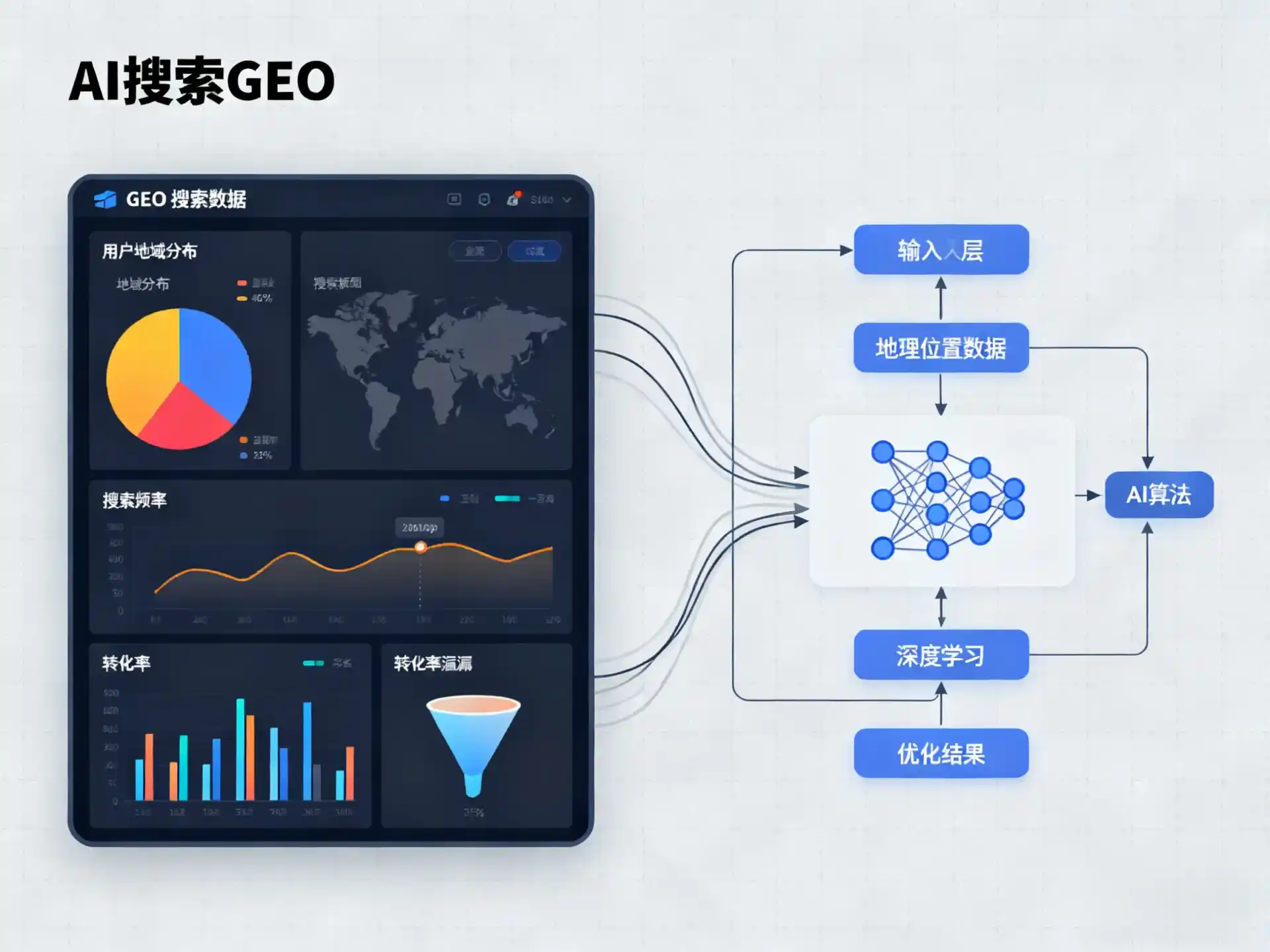 德清县GEO优化服务商该如何筛选？生成式引擎优化行业实践观察