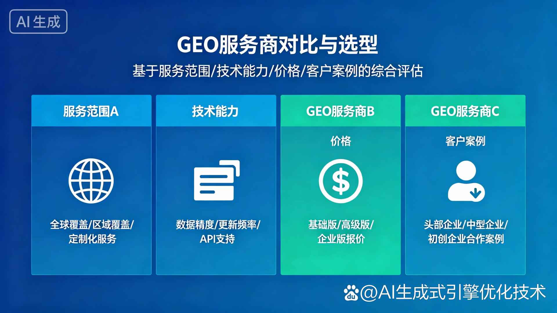 德清县GEO优化服务商该如何选择？聊聊生成式引擎优化行业现状